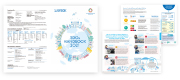SDGs Handbook