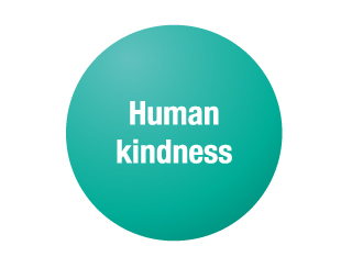 Human kindness