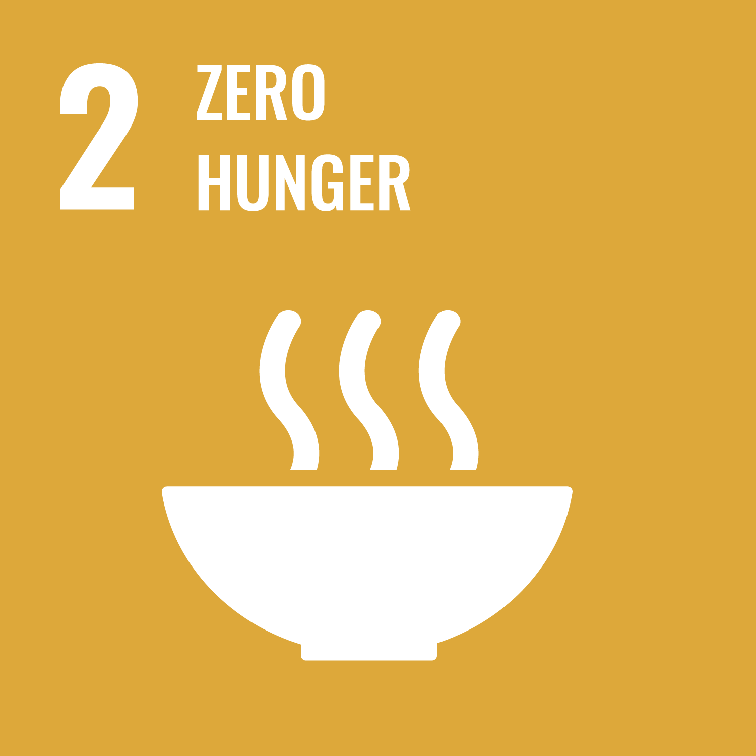 Goal 2 Zero Hunger