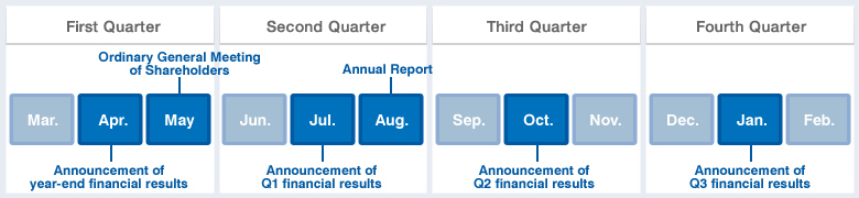 IR Calendar